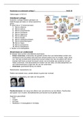 Samenvatting Orale Pathologie, Mondzorgkunde hoofdfase 2