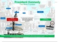 Edexcel History: Democracies in Change