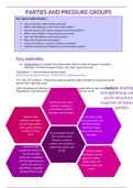 US Chapter 7 - Parties and Pressure Groups.