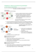 Samenvatting Macro-Economie - 1e jaar bedrijfsmanagement