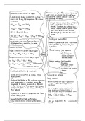 Alkanes, alkenes and halogenoalkanes