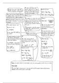 Acids and bases