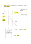 vwo 3 natuurkunde hoofdstuk 3 licht en lenzen