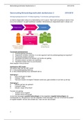 Samenvatting werkgroepen Behandelingsmethodiek Deeltentamen 2