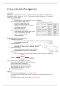 Comparative & Cross Cultural Management Summary