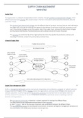 MNP3702 - Supply Chain Alignment