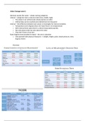 Blok 6 - Statistiek - GW jaar 1 