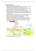 Leerdoelen Medische Biochemie