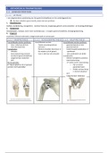 samenvatting verpleegkundige methodiek  2  : pathologie , acute heelkunde , urologie en endocrinologie 