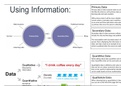 Unit 03 Information Systems p1