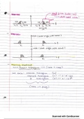 Hilbert Transform, Phasing Method of Generating SSB-SC, Frequency-shifting Property