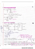 Generation of AM Signal, Square-Law Modulator, Switching Modulator