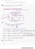 Demodulation of AM Costas Loop, Envelope Detector, Switching Demodulator, AM Demodulation, Transmitted Power and Efficiency