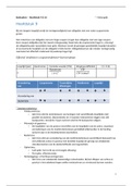 Samenvatting Bankzaken/Financiële instrumenten toets 2