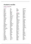 Academic Wordlist