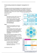 Powerpoints samenvatting strategisch management 2.4