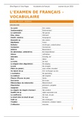 Vocabulaire thematische woordenschat - Frans 2
