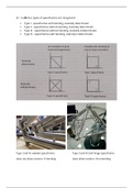 Questions and Exercises Answers for Lecture 5.2