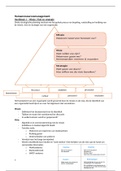 Samenvatting H1 t/m 3, 5, 6, H8 t/m 10, H12 t/m 16