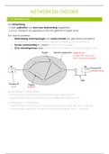 Netwerken 2 - Theorie