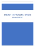 Spier functie origo en insertie opleiding fysiotherapie alle spieren die je nodig hebt!