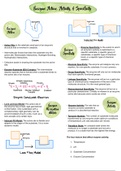 Biochemistry Enzyme Action, Activity, and Specificity Notes