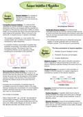 Biochemistry Enzyme Inhibition and Regulation Notes