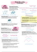 Organic Chemistry Structural Representations Notes