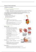 IB biology SL - Chapter 6: Human physiology