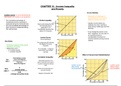 EKN 120 (Economics) - Income Inequality and Poverty (Chapter 12)