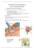 PSICOBIOLOGÍA I - TEMA 4