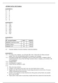 AIN2601 EXAM MEMO