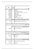 Asiento 1 de Contabilidad Financiera 