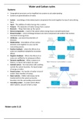 AQA GEOGRAPHY A LEVEL - Water and Carbon cycles