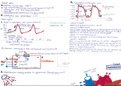 Schematic & pictorial summary of BBS1002