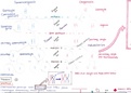 Schematic & pictorial summary of BBS1005