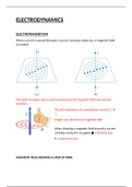 Electrodynamics