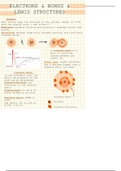 Electrons, Bonds, and Lewis Structures