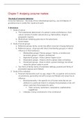 Marketing Management - Chapter Summary