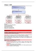 Samenvatting Diagnostiek en Interventie in het Onderwijs (alle colleges en boeken)