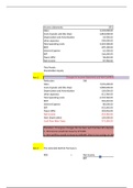 Question 2:  (Prerequisite: XXX XXX)  Suppose Congress changed the tax laws so that Berndt’s depreciation expenses doubled.