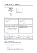 Summary of professional didactics 1 - English