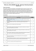 Chapter 10 Homework Business Planning Analysis Part B Instructions