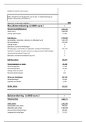 Eindopdracht Masterclass Financieel Management NCOI Anoniem Boskalis ratio-analyse Cijfer 7.xlsx