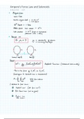 Amperes Force Law and Solenoids