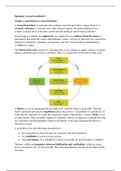 Summary Research Methods 1 Year 1.1 Psychology