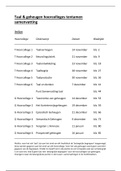 Samenvatting Geheugen & Taal Hoorcolleges 