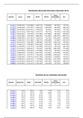 Resultados elecciones 2008 a nivel local, provincial y explicación sociológica