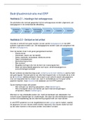 Bedrijfsadministratie 1 - Finance InHolland Jaar 2 (Periode 1)