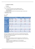 Samenvatting: Interpretatieve onderzoeksmethoden